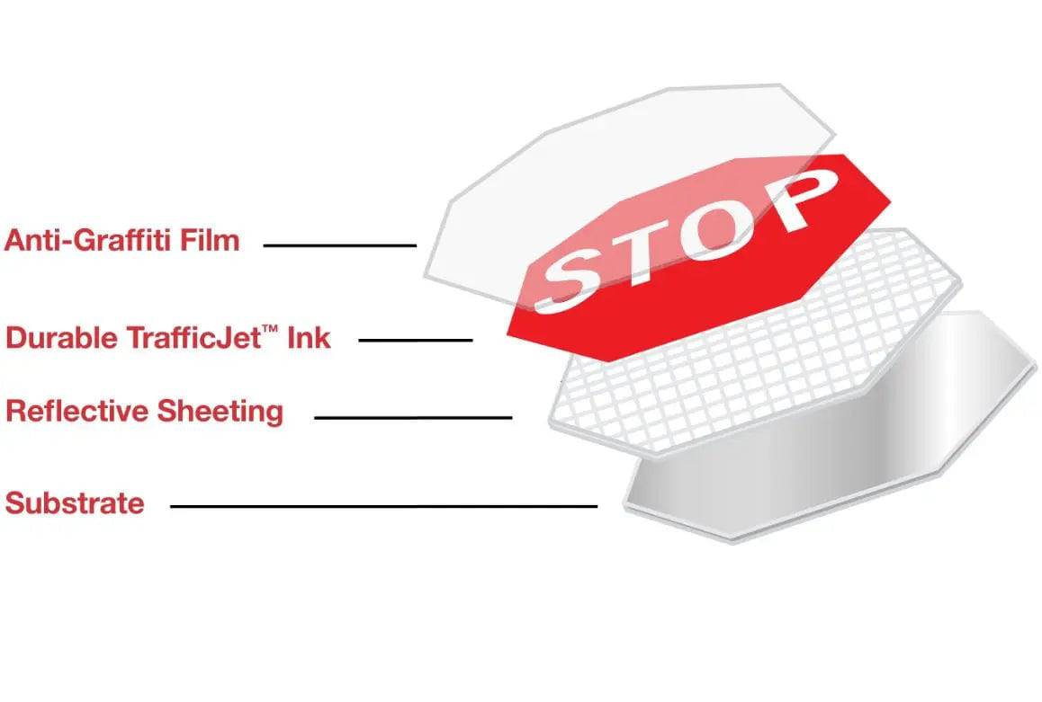 Avery Dennison Overlay OL-4000 Reflexfolie