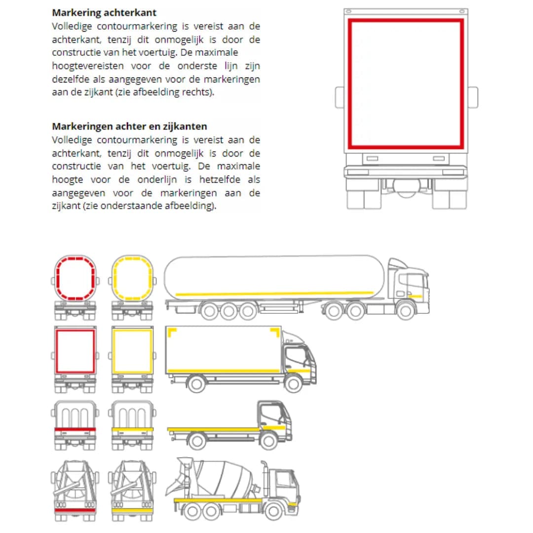 Avery Dennison Contourmarkering Wit vaste opbouw per meter - Reflexfolie